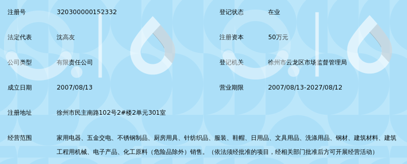 电商领域新风向：新沂供货趋势洞察